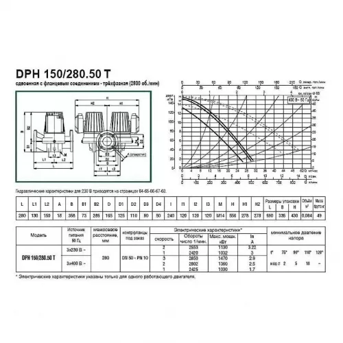 Насос циркуляционный промышленный DAB DPH 180/280.50 T, 505939622