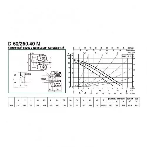 Насос циркуляционный бытовой DAB D 50/250.40 M, 505822041