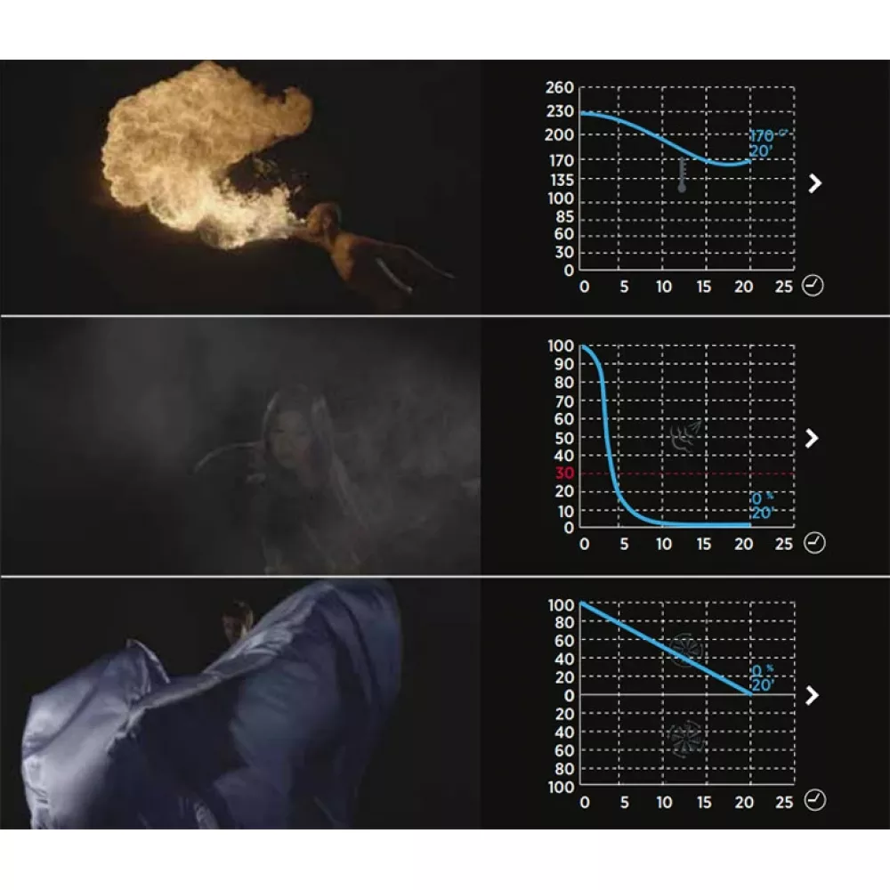 Пароконвектомат Unox XEVL-2021-YPRS