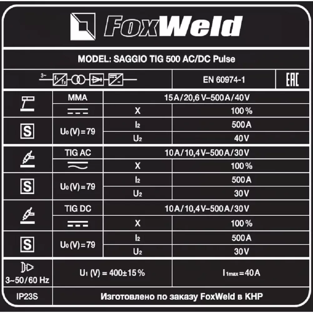 FoxWeld SAGGIO TIG 500 AC/DC Pulse аппарат аргонодуговой сварки 7588