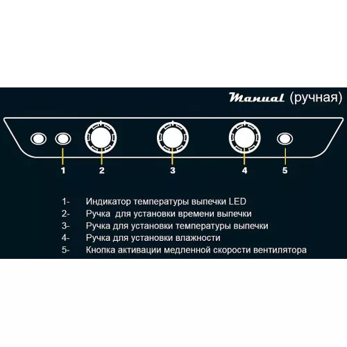 Пароконвектомат Unox XV 393