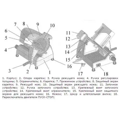 Слайсер Торгмаш ЛР-220