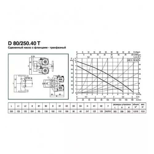 Насос циркуляционный бытовой DAB D 80/250.40 T, 505826671