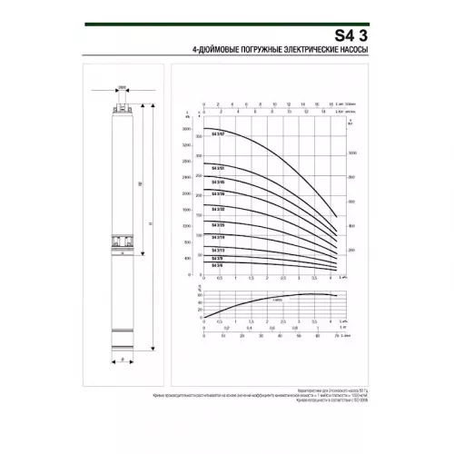 Насос скважинный DAB S4 3/51 4HP T400/50 4OL, 60197419