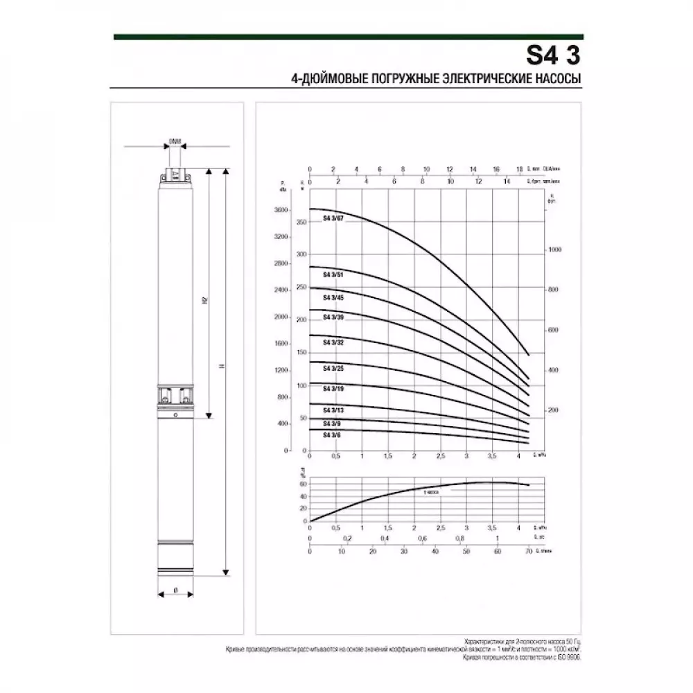 Насос скважинный DAB S4 3/25 2HP M230/50 KIT 4OL 40 MT, 60197292