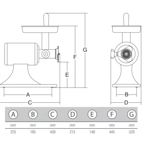 Мясорубка Sirman TC-12E 1Ф