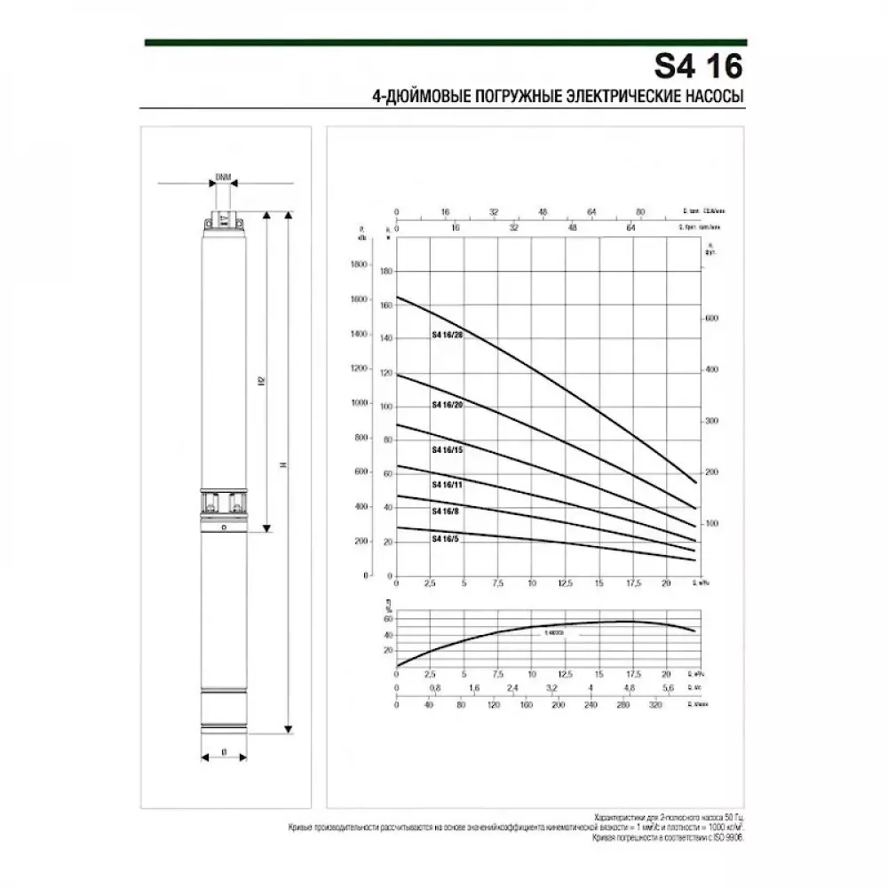Насос скважинный DAB S4 16/8 3HP M230/50 KIT 4OL 15 MT, 60197315