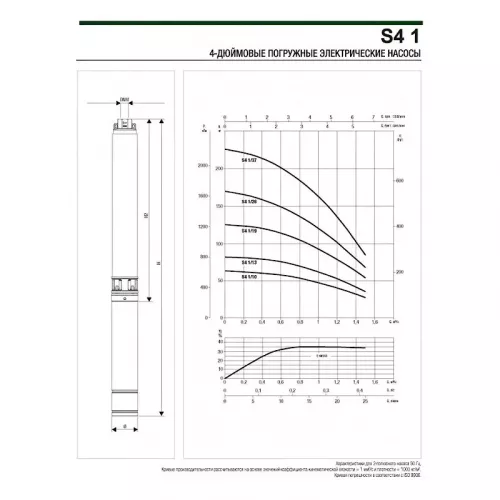 Насос скважинный DAB S4 1/26 1HP M230/50 KIT 4OL 30 MT, 60197280