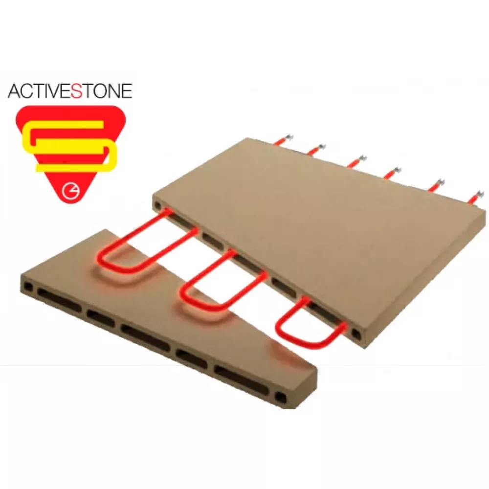 Печь для пиццы Pizza Group Pyralis M8