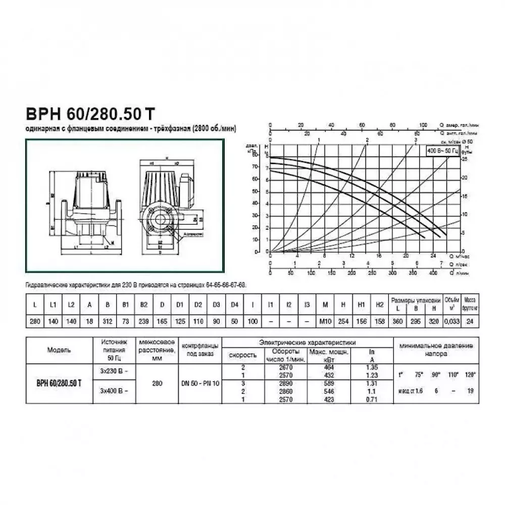 Насос циркуляционный промышленный DAB BMH 30/280.50 T, 505920622