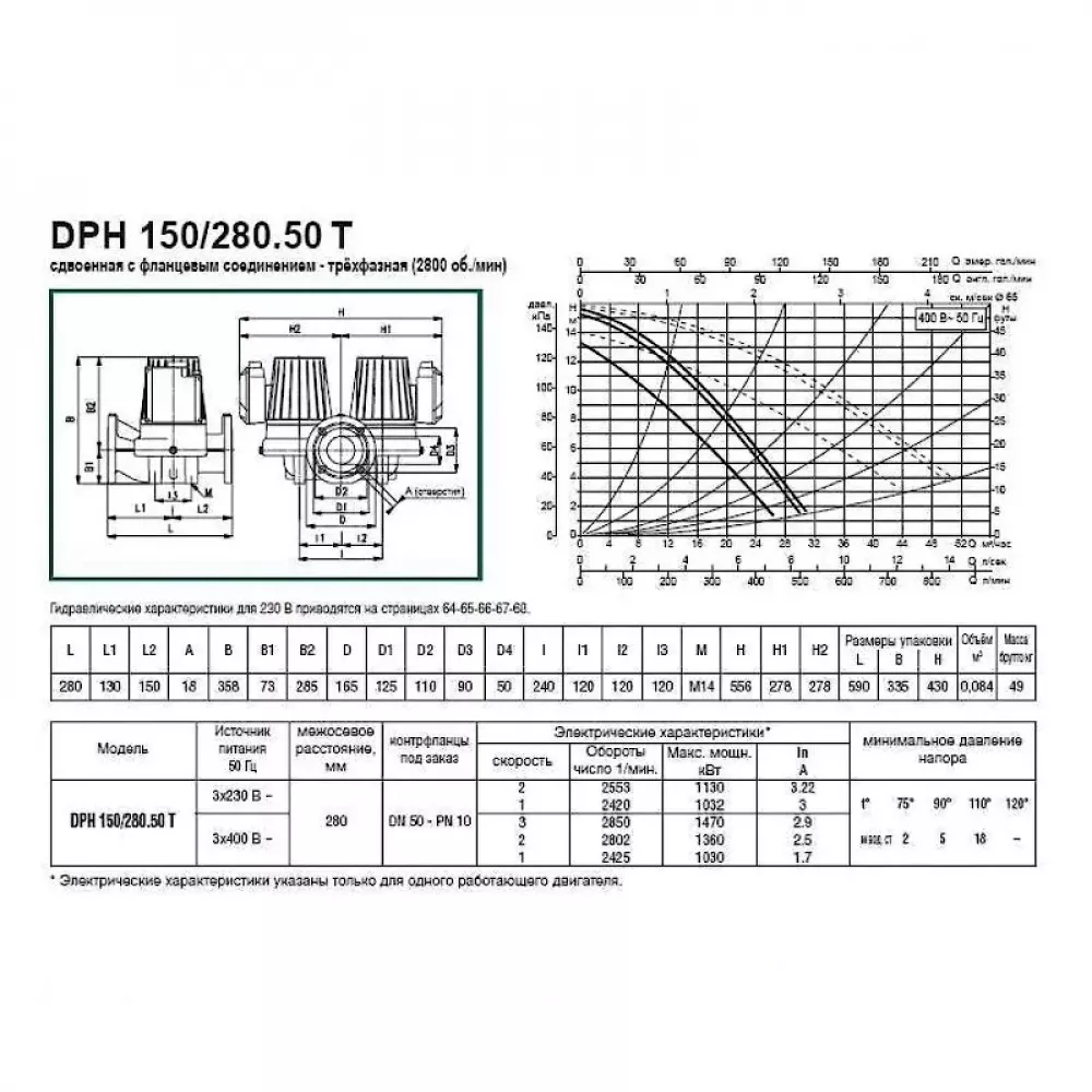 Насос циркуляционный промышленный DAB DPH 150/280.50 T, 505938622