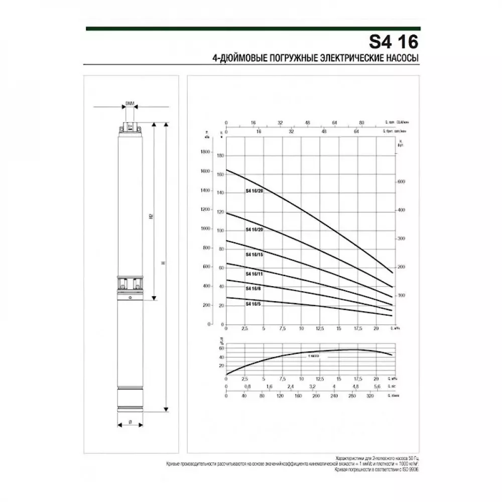 Насос скважинный DAB S4 16/8 3HP T400/50 4OL, 60197511