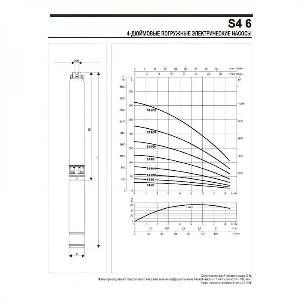 Насос скважинный DAB S4 6/52 7,5HP T400/50 4OL, 60197467