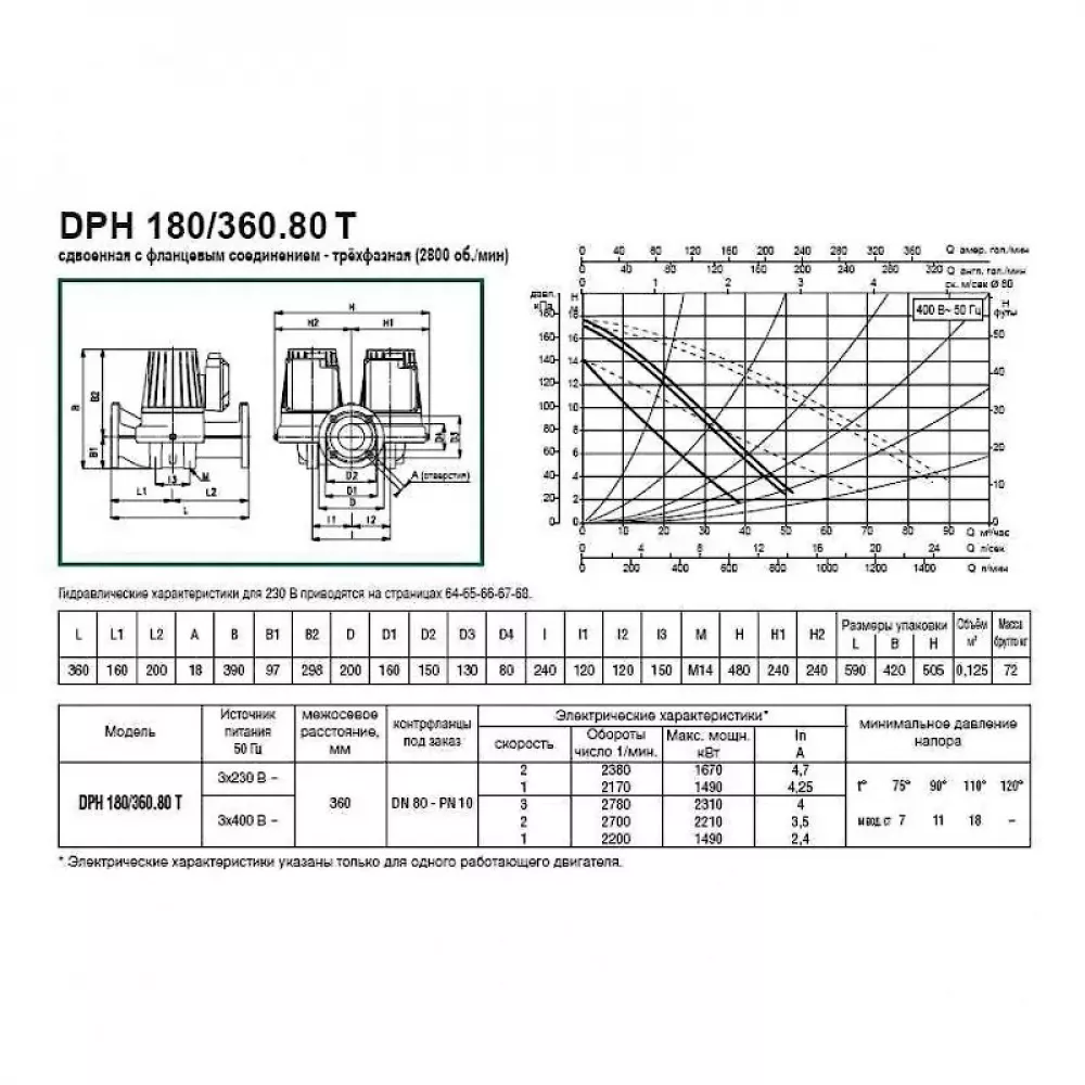 Насос циркуляционный промышленный DAB DPH 180/360.80 T, 505979122