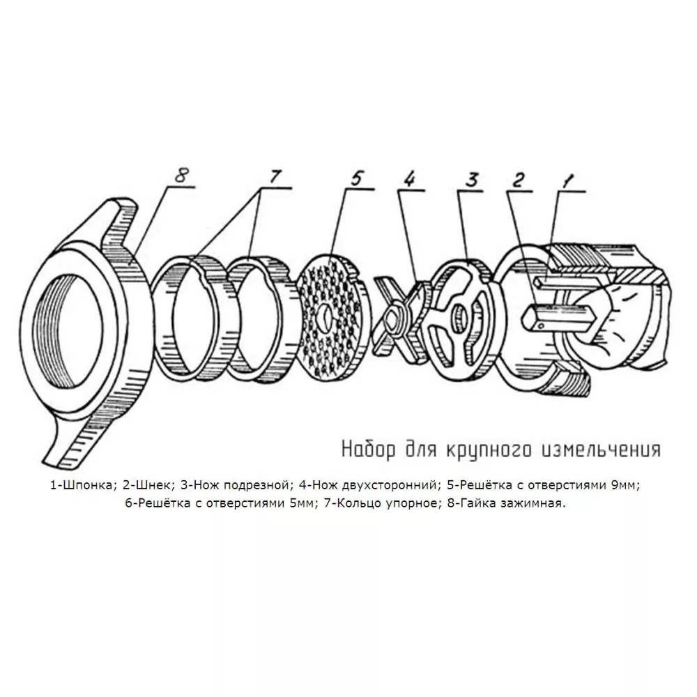 Мясорубка Торгмаш МИМ-600М