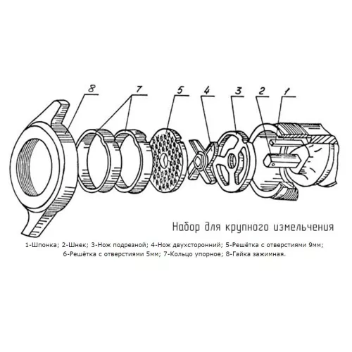 Мясорубка Торгмаш МИМ-600М