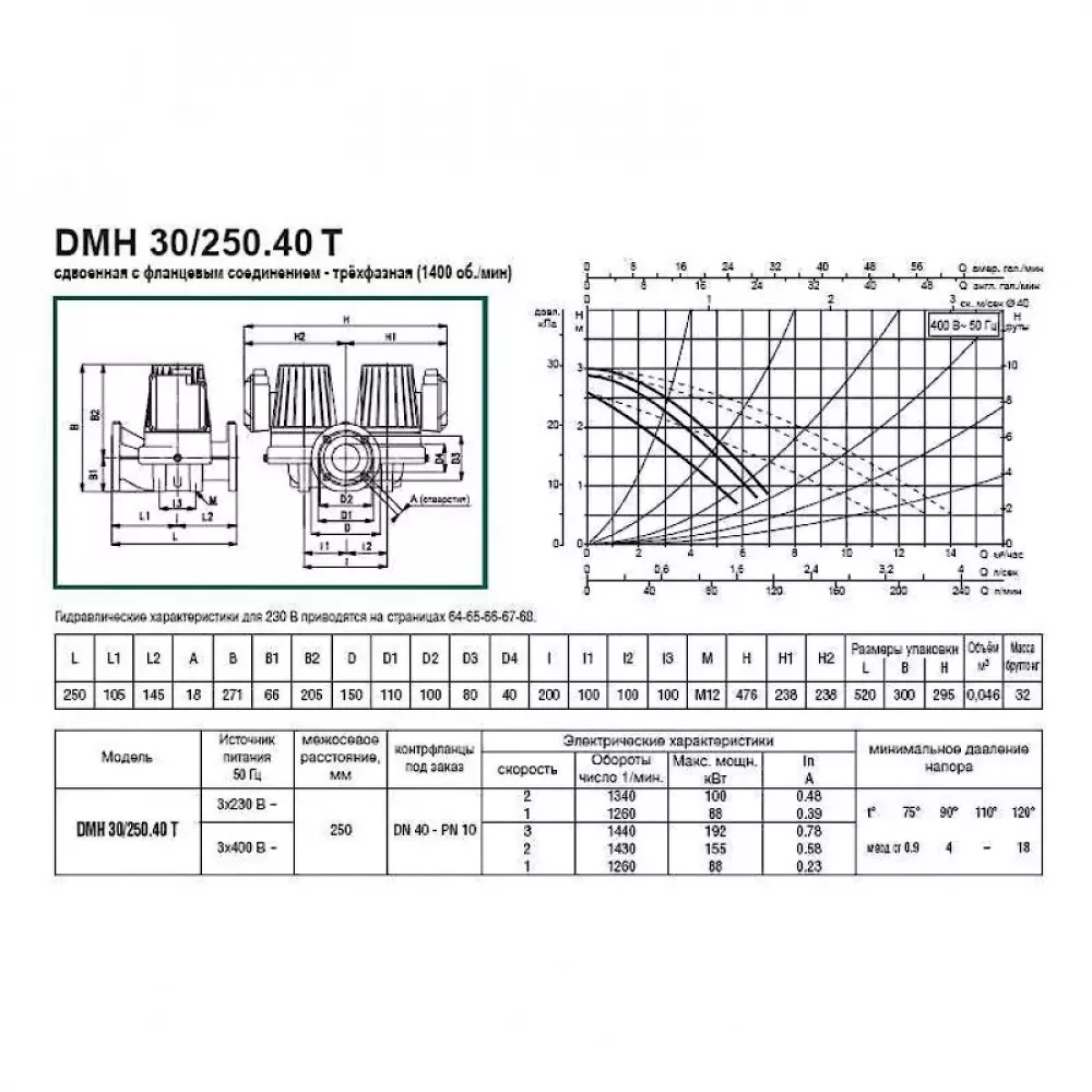 Насос циркуляционный промышленный DAB DMH 30/250.40 T, 505910622