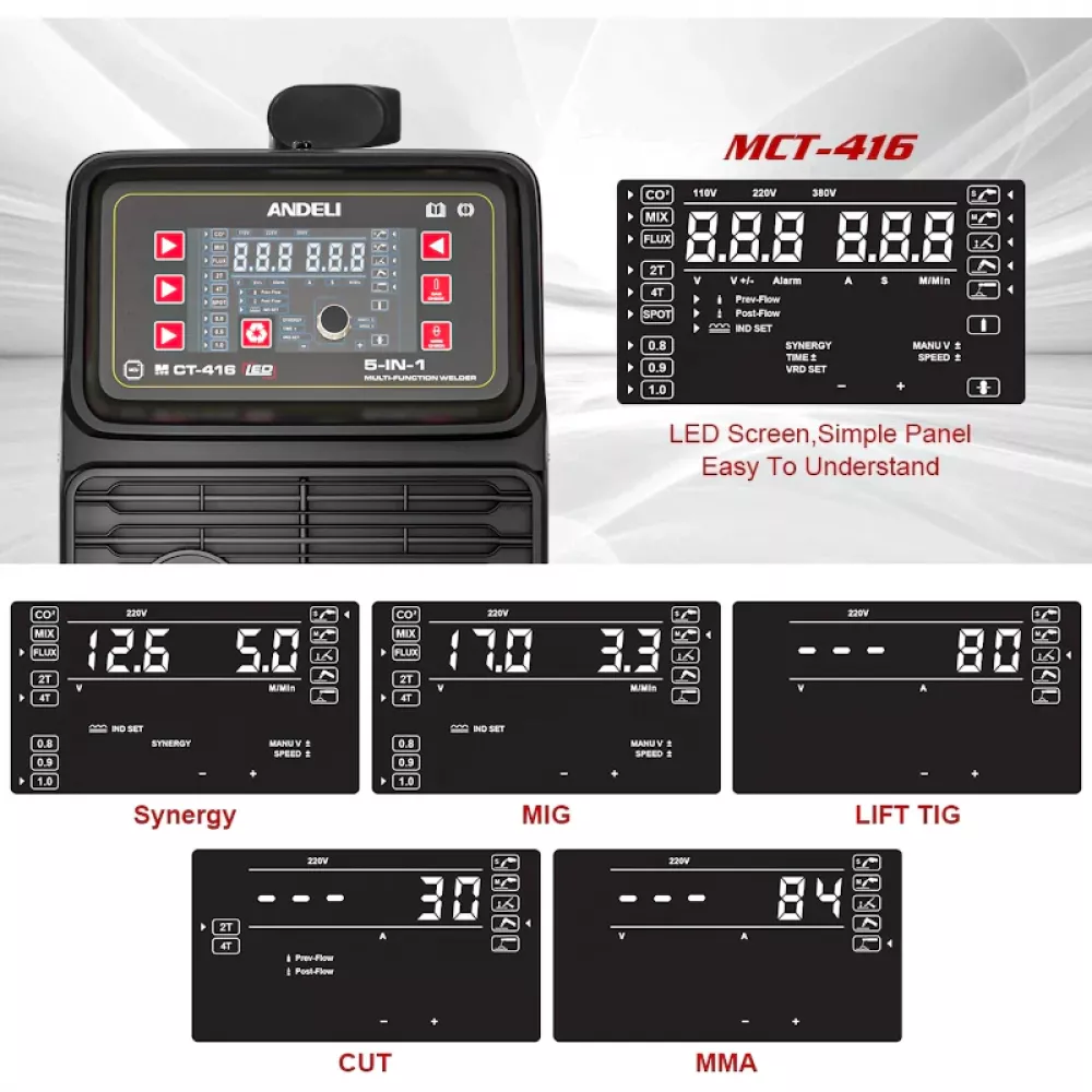 Andeli MCT-416 сварочный полуавтомат ADL20-703