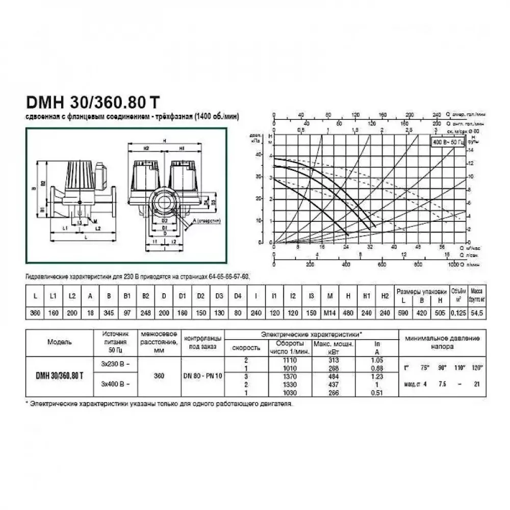Насос циркуляционный промышленный DAB DMH 30/360.80 T, 505970122