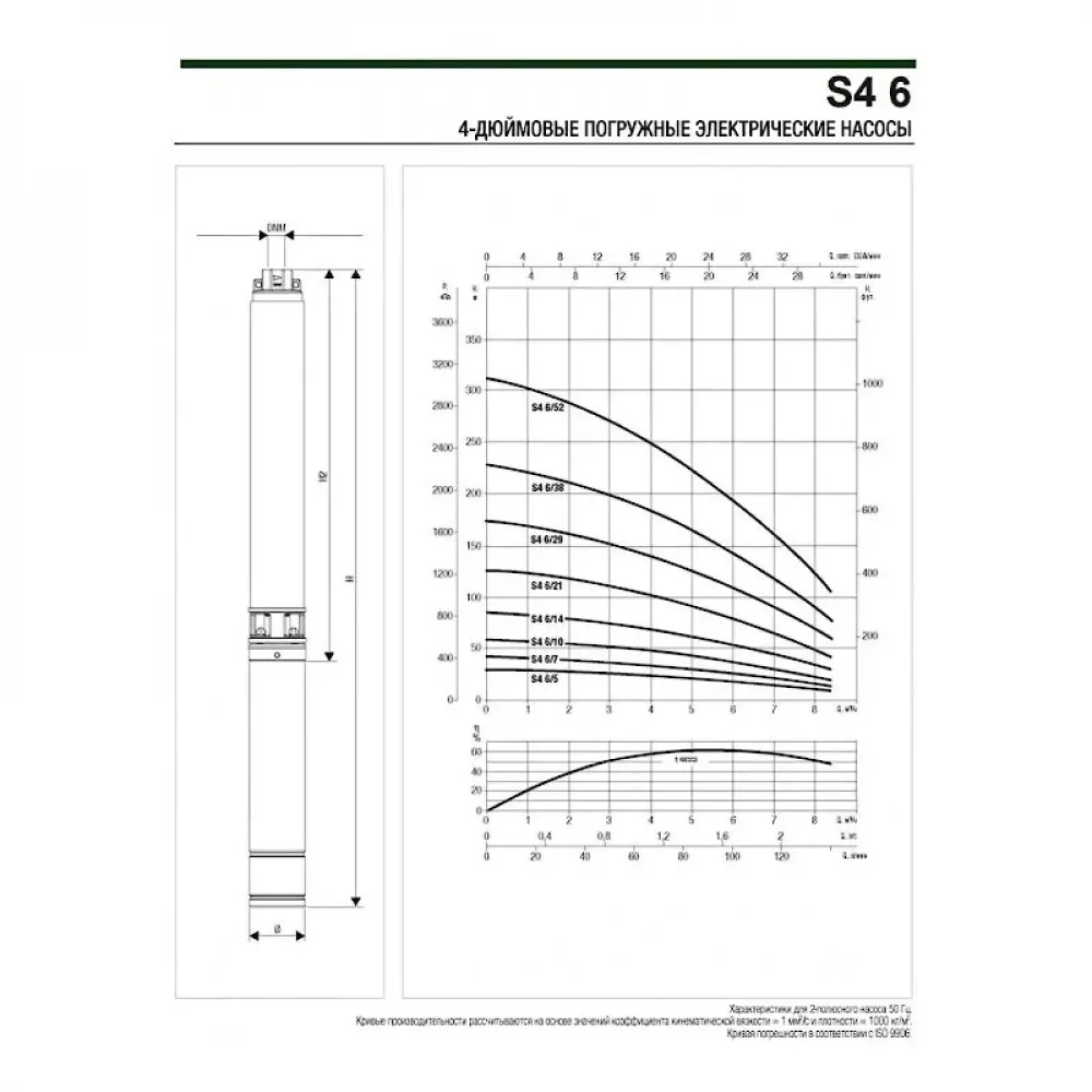 Насос скважинный DAB S4 6/21 3HP M230/50 4OL, 60197457