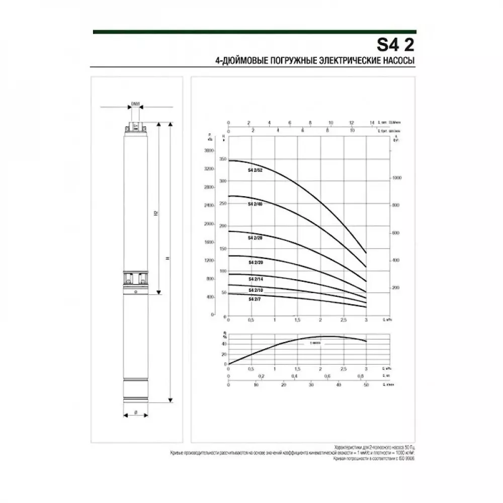 Насос скважинный DAB S4 2/14 1HP T400/50 4OL, 60197375