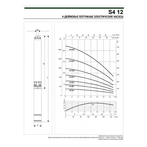 Насос скважинный DAB S4 12/36 10HP T400/50 4OL, 60197505