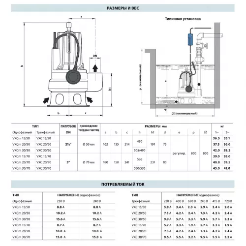 Насос фекальный Pedrollo VXCm 15/50, 48SGV93C0A1