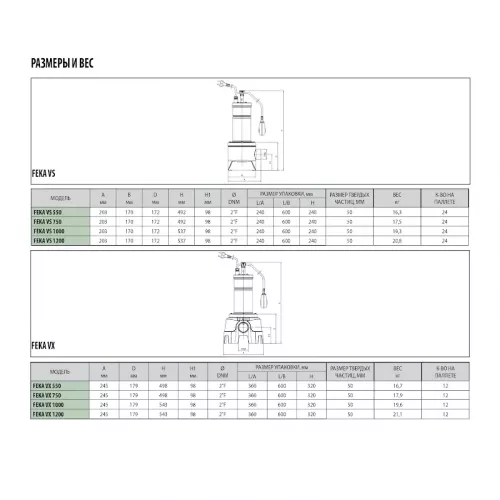 Насос фекальный DAB Feka VS 1000 M-NA, 103040090