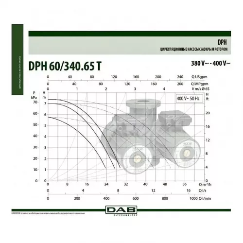 Насос циркуляционный промышленный DAB DPH 60/340.65 T, 505954622
