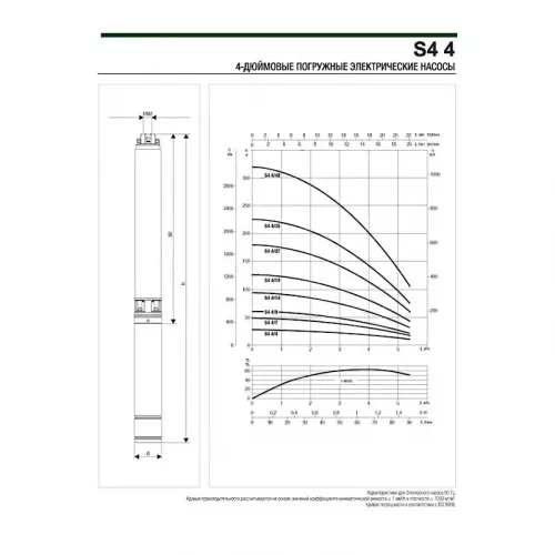 Насос скважинный DAB S4 4/19 2HP T400/50 4OL, 60197436