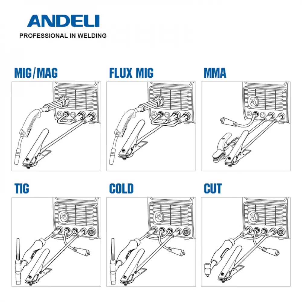 Andeli MCT-520 DPL PRO сварочный аппарат 6в1 ADL20-603