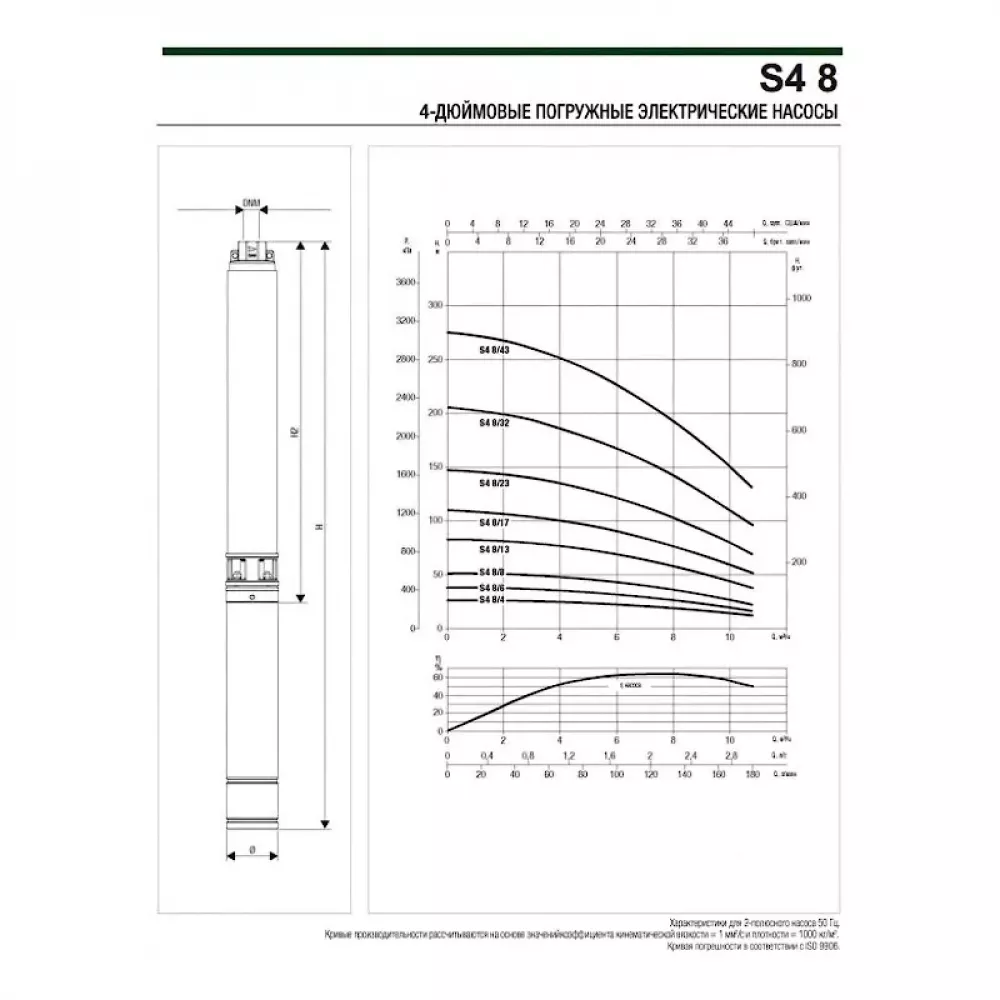 Насос скважинный DAB S4 8/32 7,5HP T400/50 4OL, 60197485