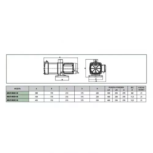 Насос самовсасывающий DAB MULTI INOX 3 M, 60122692