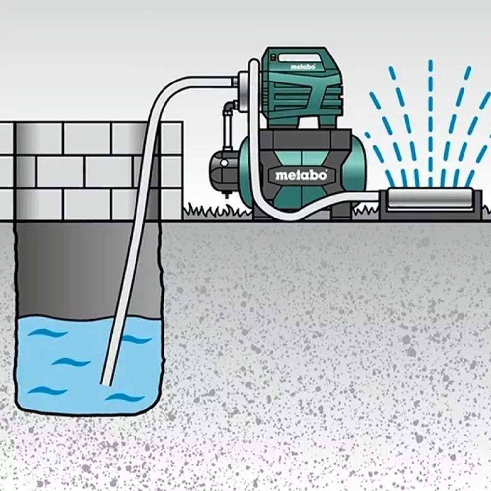 Насосная станция Metabo HWW 6000/50 Inox, 600976000