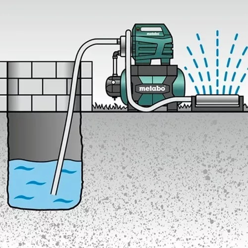 Насосная станция Metabo HWW 6000/50 Inox, 600976000