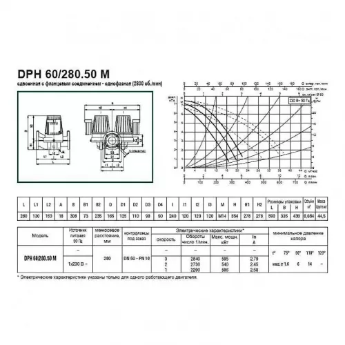Насос циркуляционный промышленный DAB DPH 60/280.50 M, 505934002