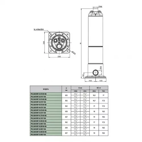 Насос колодезный DAB PULSAR DRY 40/50 M-NA, 104165220