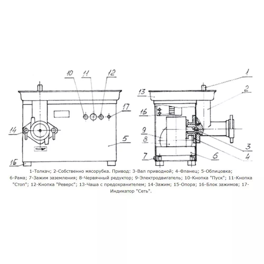 Мясорубка Торгмаш МИМ-350