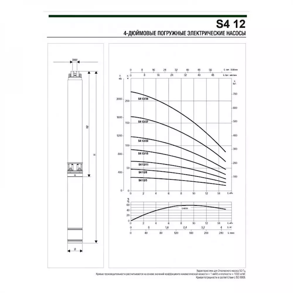 Насос скважинный DAB S4 12/15 4HP T400/50 4OL, 60197499