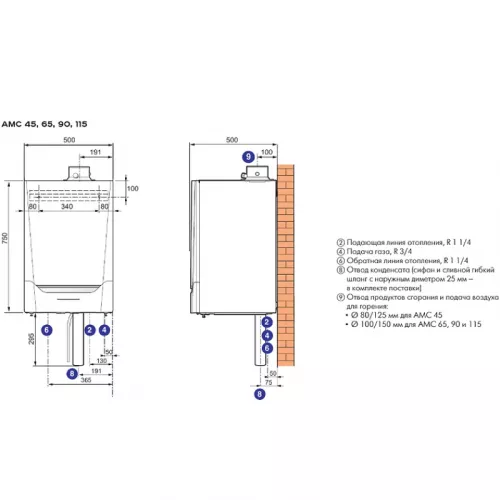 De Dietrich AMC 65 газовый котел с панелью DIEMATIC EVOLUTION 7699476