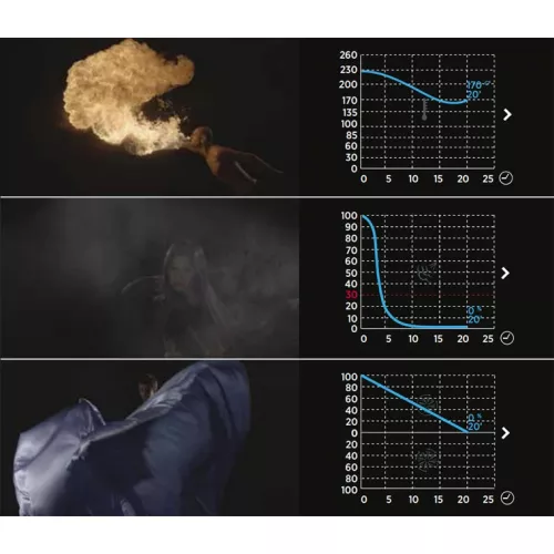 Пароконвектомат Unox XEVL-2011-DPRS