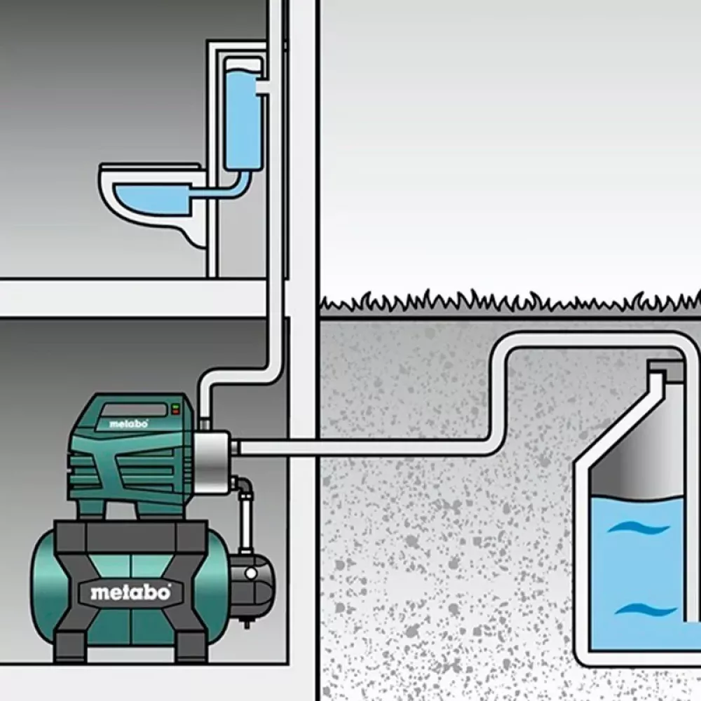 Насосная станция Metabo HWW 6000/50 Inox, 600976000