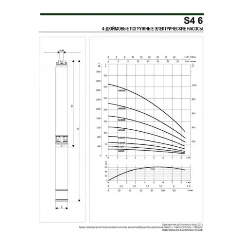 Насос скважинный DAB S4 6/21 3HP M230/50 KIT 4OL 30 MT, 60197305